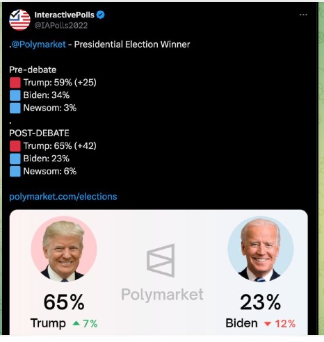 trump vs biden