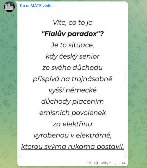 fialuv paradox